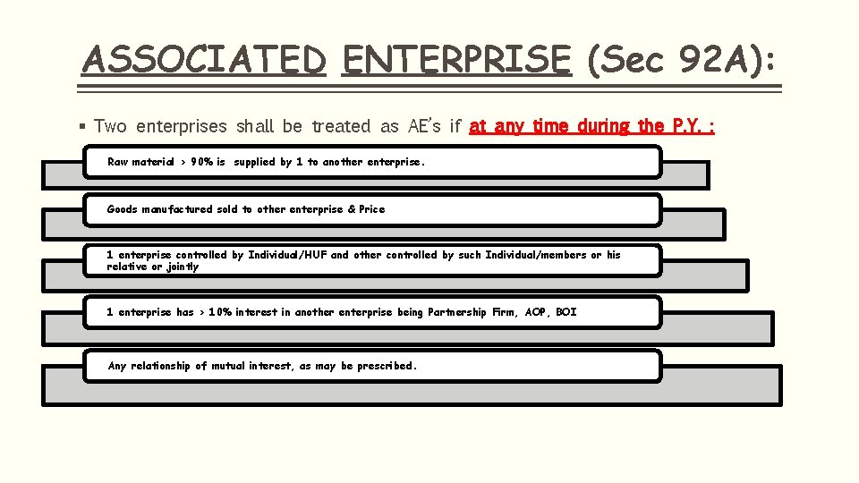 ASSOCIATED ENTERPRISE (Sec 92 A): § Two enterprises shall be treated as AE’s if