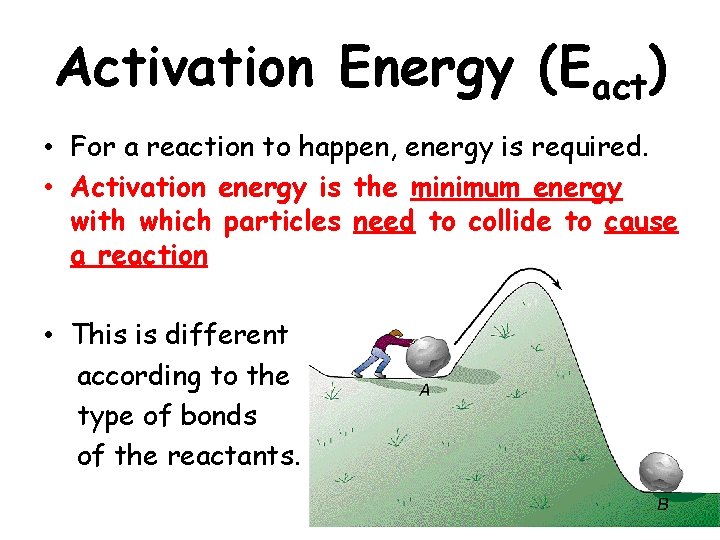 Activation Energy (Eact) • For a reaction to happen, energy is required. • Activation