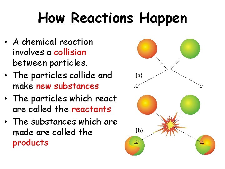 How Reactions Happen • A chemical reaction involves a collision between particles. • The