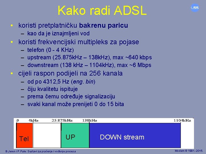 Kako radi ADSL • koristi pretplatničku bakrenu paricu – kao da je iznajmljeni vod