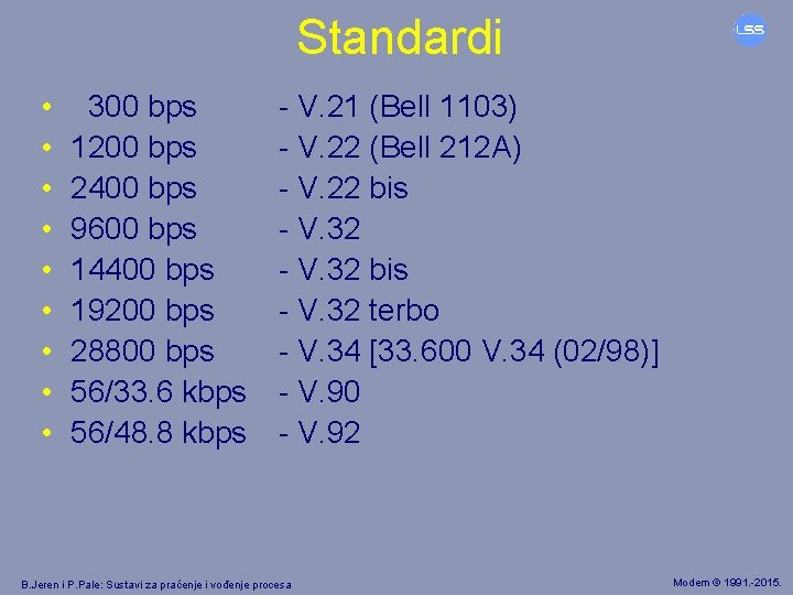 Standardi • • • 300 bps 1200 bps 2400 bps 9600 bps 14400 bps