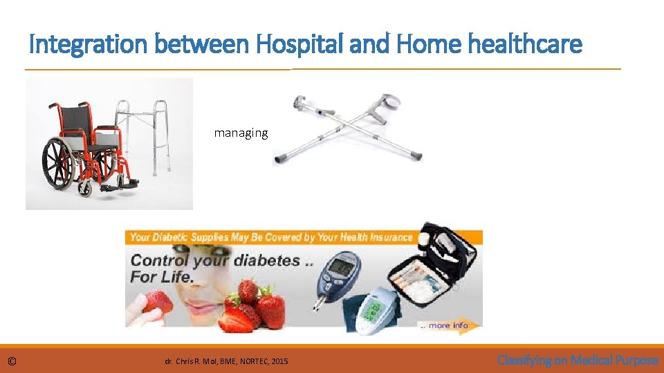 Integration between Hospital and Home healthcare managing © dr. Chris R. Mol, BME, NORTEC,