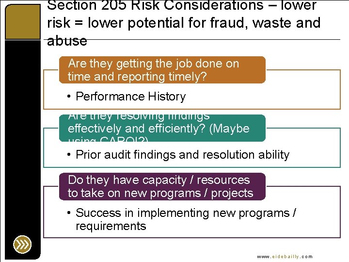 Section 205 Risk Considerations – lower risk = lower potential for fraud, waste and