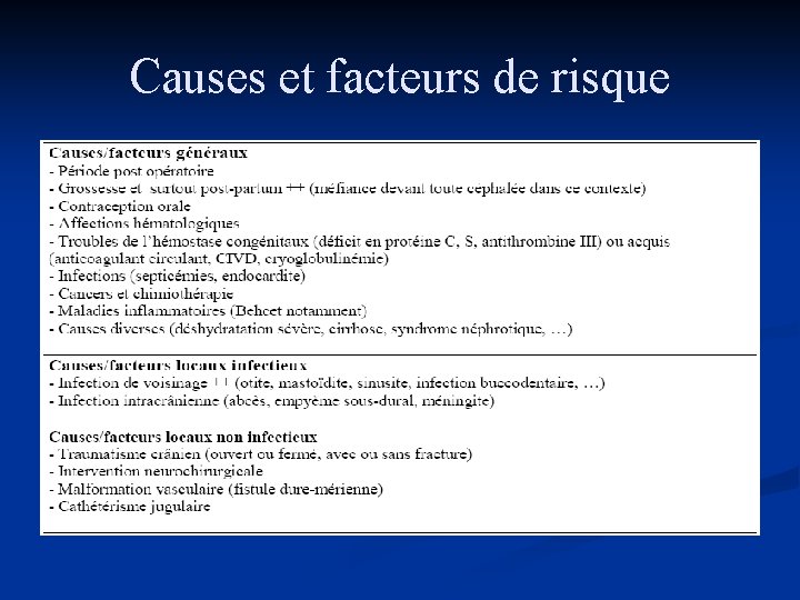 Causes et facteurs de risque 