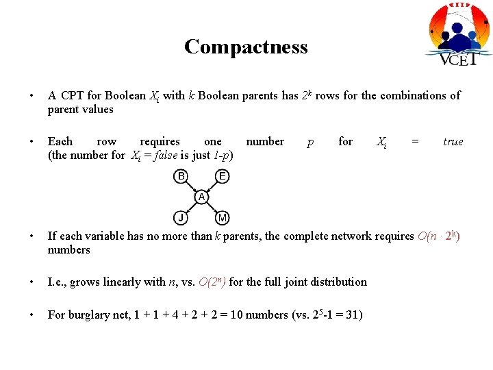 Compactness • A CPT for Boolean Xi with k Boolean parents has 2 k