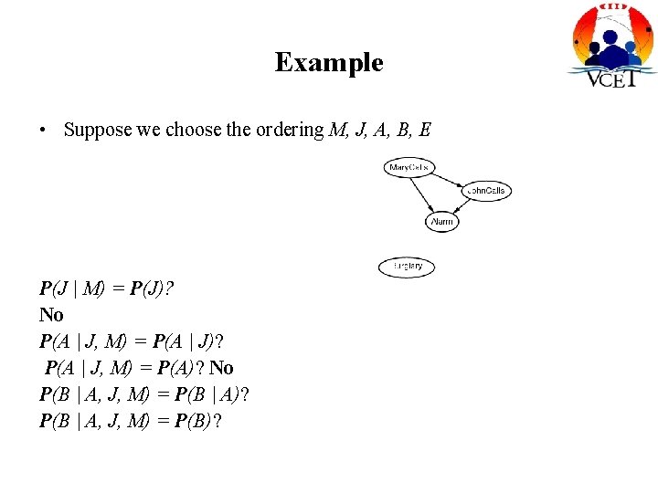 Example • Suppose we choose the ordering M, J, A, B, E P(J |