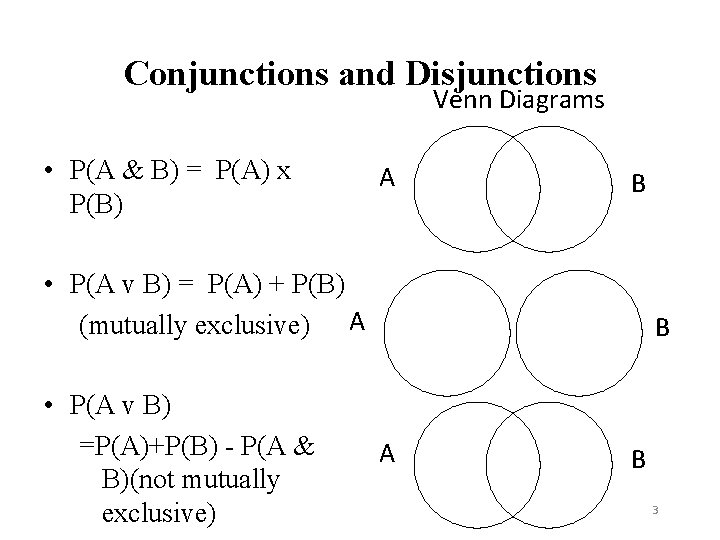 Conjunctions and Disjunctions Venn Diagrams • P(A & B) = P(A) x P(B) A