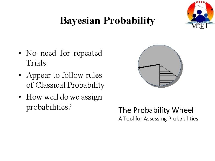 Bayesian Probability • No need for repeated Trials • Appear to follow rules of