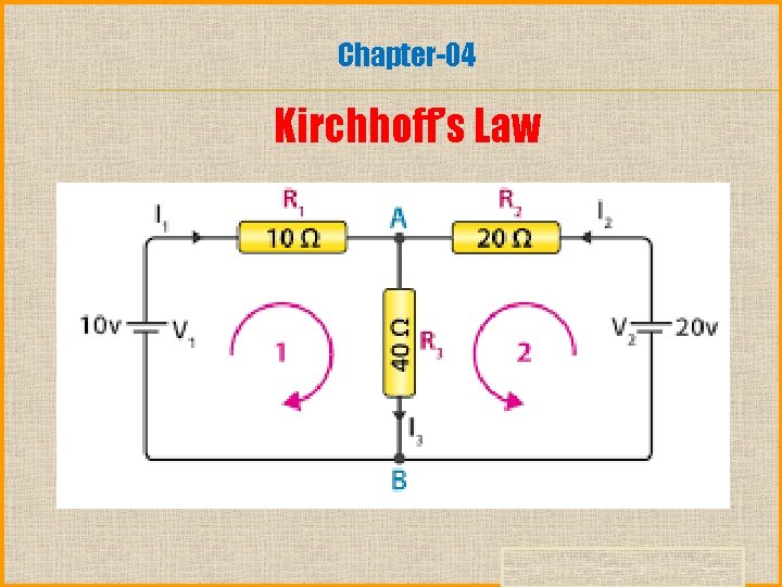Chapter-04 Kirchhoff’s Law © 2010 Pearson Education, Upper Saddle River, NJ 07458. All Rights