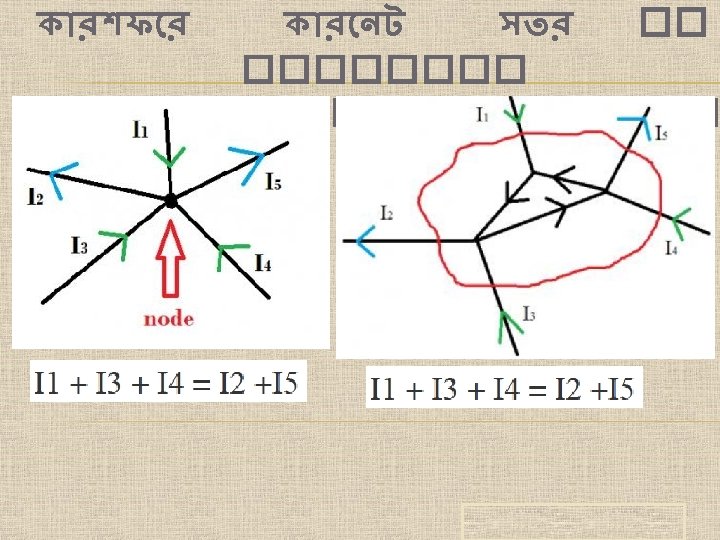 ক রশফ র ক র নট সতর �� ������� -�� © 2010 Pearson Education,