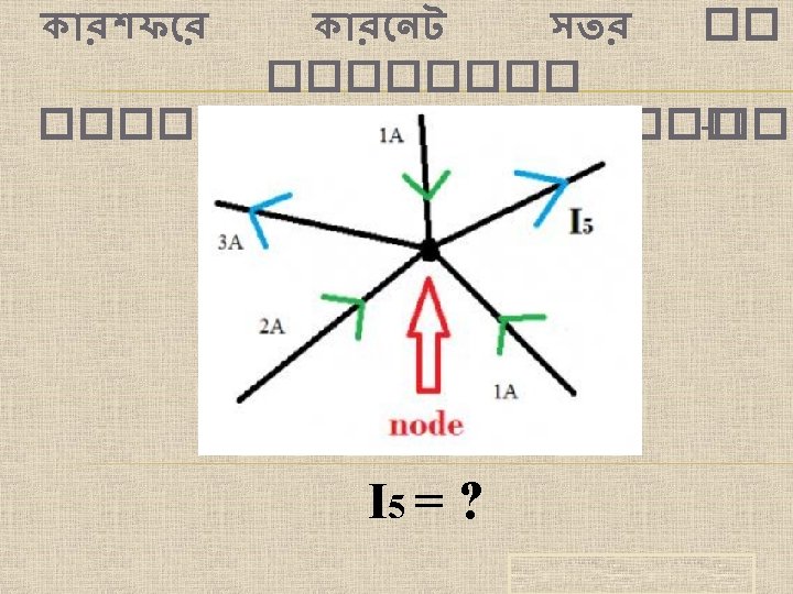 ক রশফ র ক র নট সতর �� ������� -�� I 5 = ?