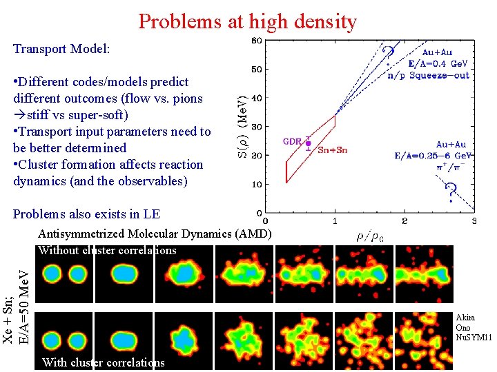 Problems at high density Transport Model: • Different codes/models predict different outcomes (flow vs.