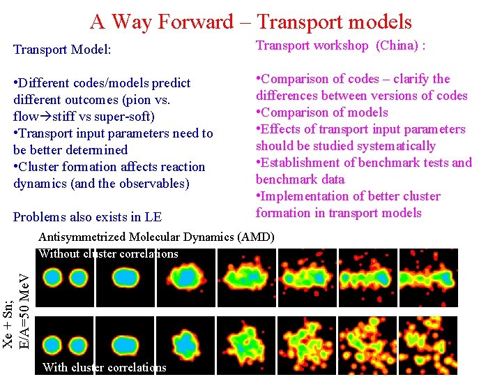 A Way Forward – Transport models Transport Model: Transport workshop (China) : • Different