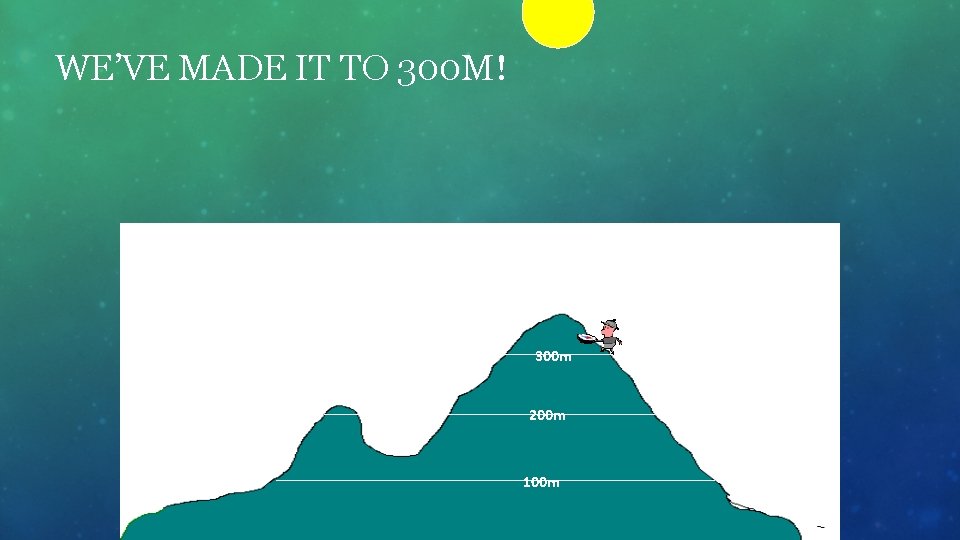 WE’VE MADE IT TO 300 M! 300 m 200 m 100 m 