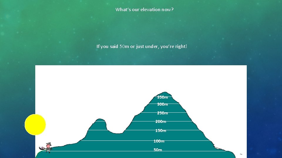 What’s our elevation now? If you said 50 m or just under, you’re right!