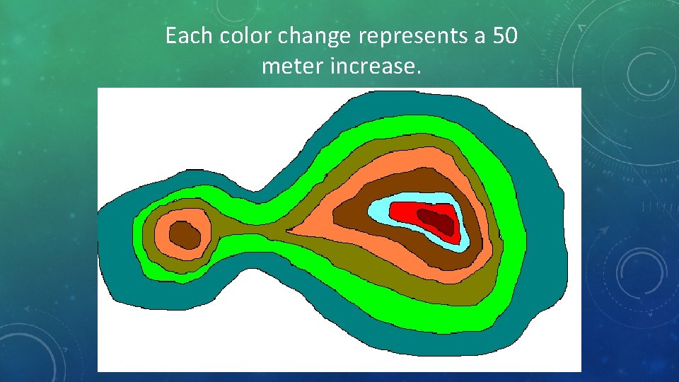 Each color change represents a 50 meter increase. 
