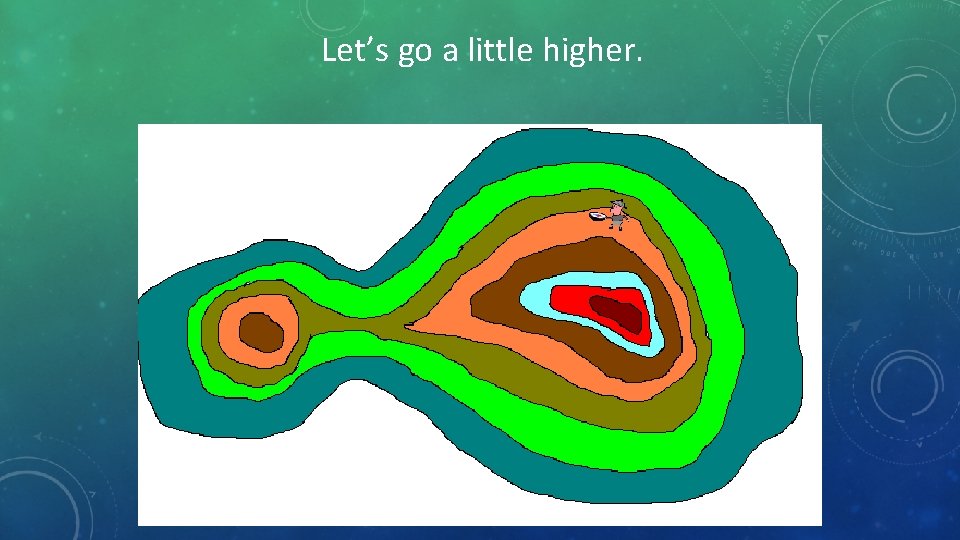 Let’s go a little higher. 