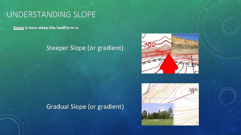 UNDERSTANDING SLOPE Slope is how steep the landform is. Steeper Slope (or gradient) Gradual