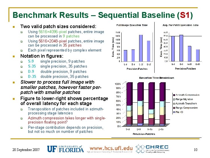 Benchmark Results – Sequential Baseline (S 1) n Two valid patch sizes considered: q