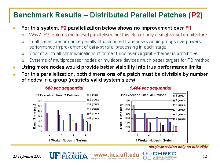 Benchmark Results – Distributed Parallel Patches (P 2) n For this system, P 2