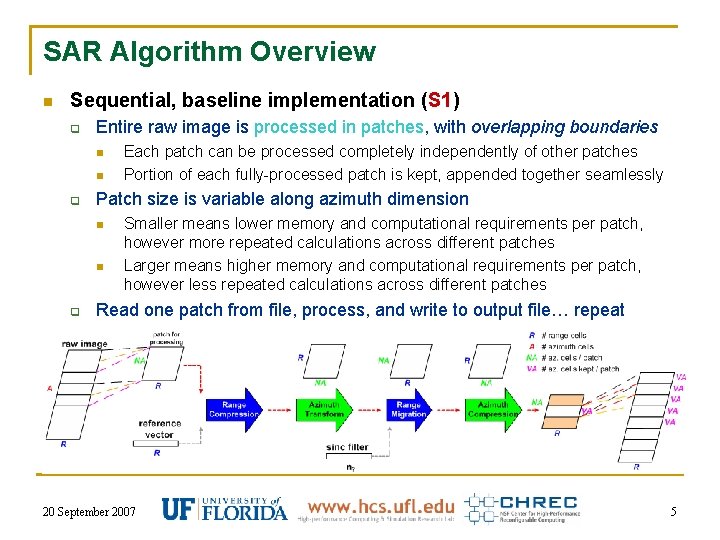 SAR Algorithm Overview n Sequential, baseline implementation (S 1) q Entire raw image is