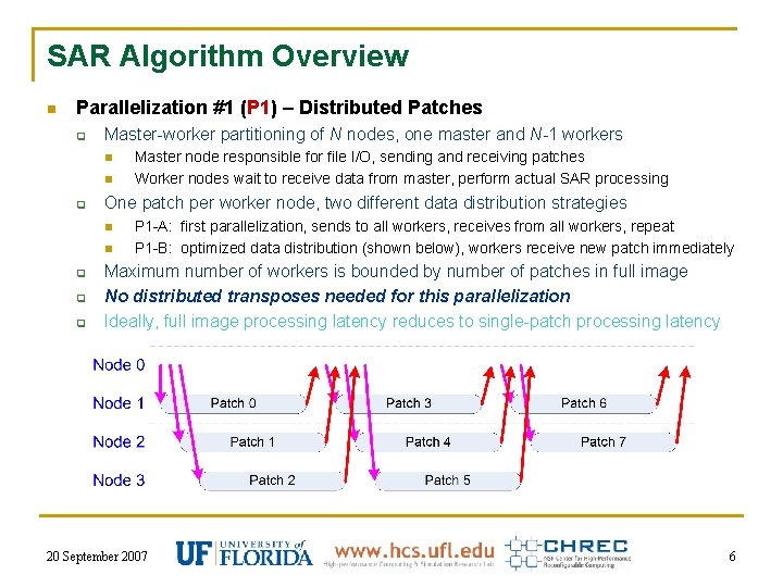 SAR Algorithm Overview n Parallelization #1 (P 1) – Distributed Patches q Master-worker partitioning