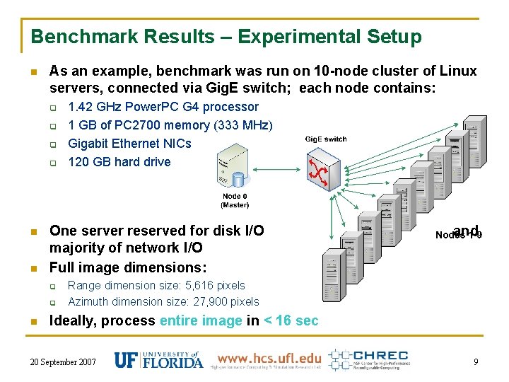 Benchmark Results – Experimental Setup n As an example, benchmark was run on 10