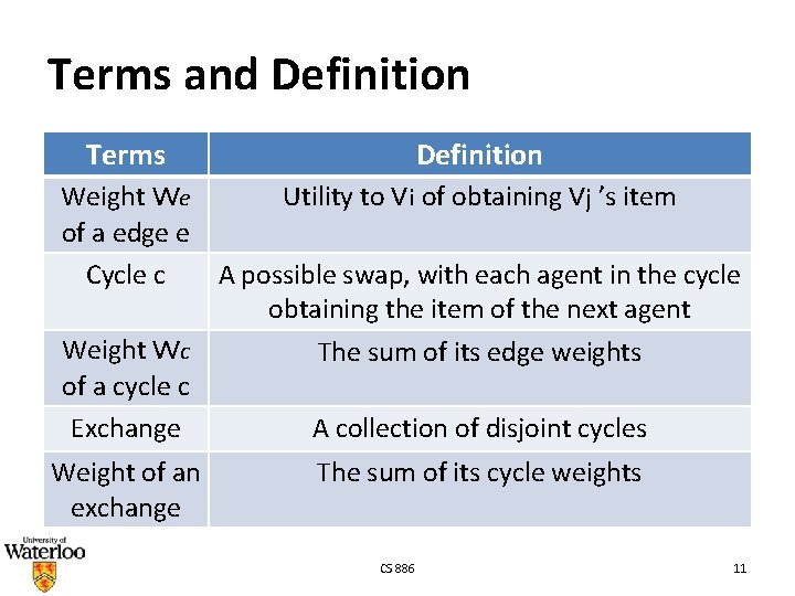 Terms and Definition Terms Definition Weight We Utility to Vi of obtaining Vj ’s