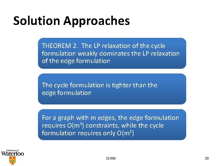 Solution Approaches THEOREM 2. The LP relaxation of the cycle formulation weakly dominates the