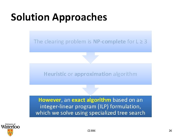 Solution Approaches The clearing problem is NP-complete for L ≥ 3 Heuristic or approximation