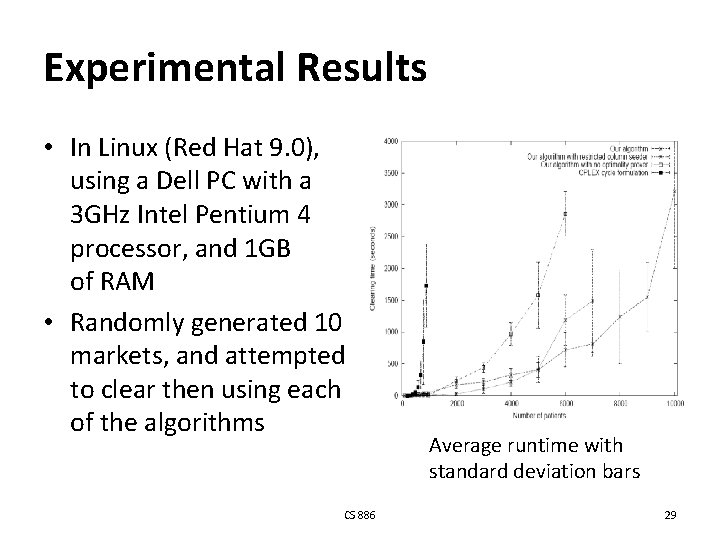 Experimental Results • In Linux (Red Hat 9. 0), using a Dell PC with