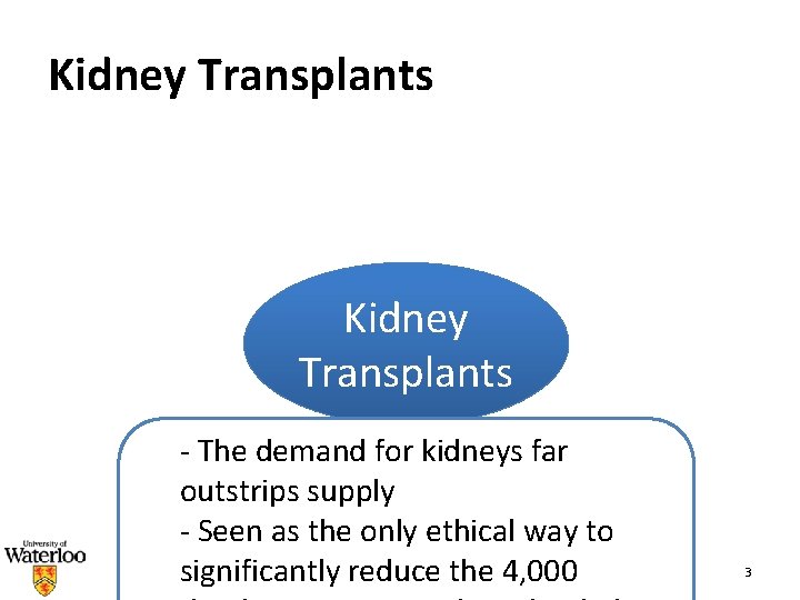 Kidney Transplants Kidney Dialysis ? ? Transplants - The demand for kidneys far outstrips
