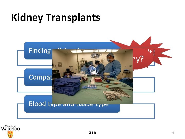 Kidney Transplants Finding a living donor Difficult! Why? Compatible or incompatible Blood type and