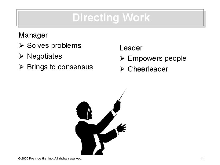 Directing Work Manager Ø Solves problems Ø Negotiates Ø Brings to consensus © 2005