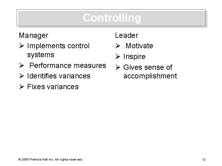 Controlling Manager Ø Implements control systems Ø Performance measures Ø Identifies variances Ø Fixes