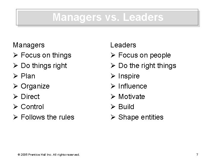 Managers vs. Leaders Managers Ø Focus on things Ø Do things right Ø Plan