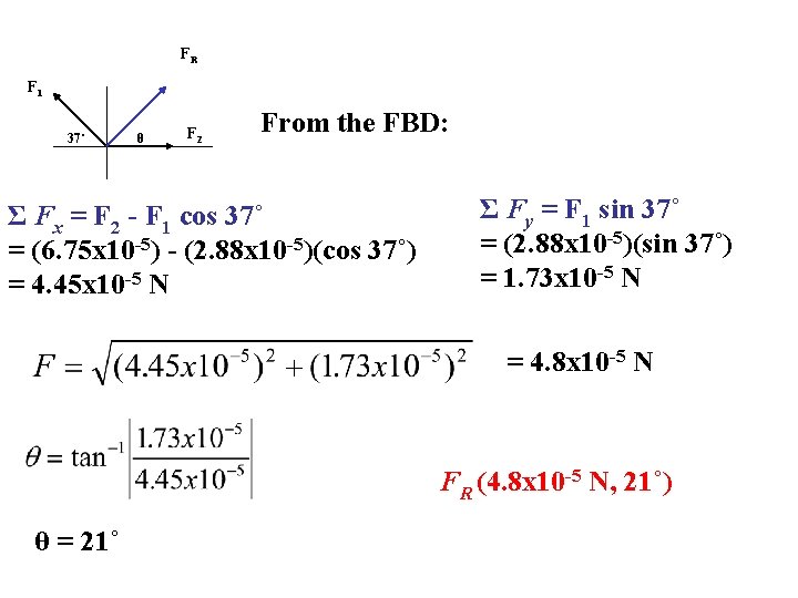 FR F 1 37˚ θ F 2 From the FBD: Σ Fx = F