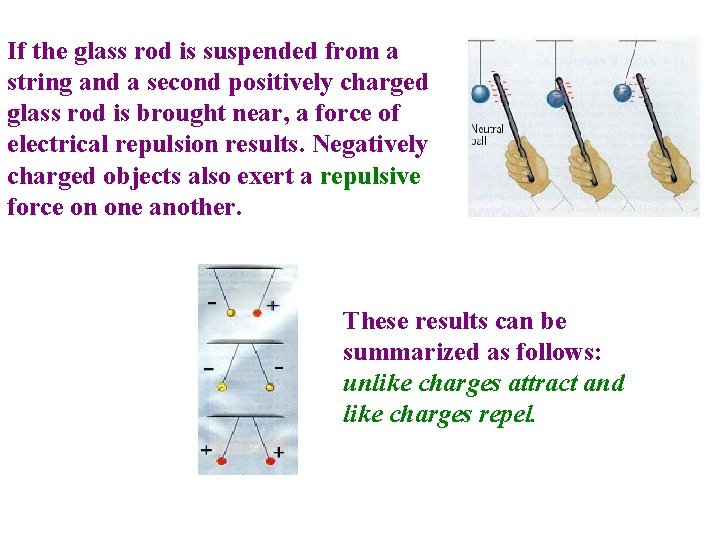 If the glass rod is suspended from a string and a second positively charged