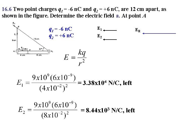 16. 6 Two point charges q 1 = -6 n. C and q 2