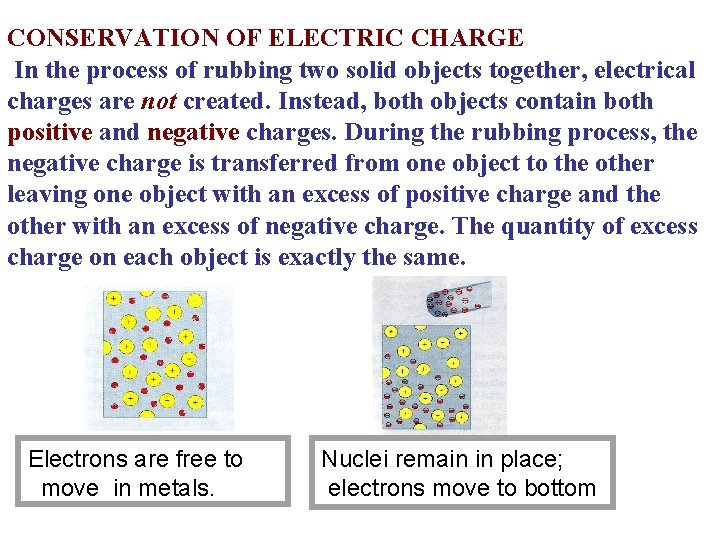 CONSERVATION OF ELECTRIC CHARGE In the process of rubbing two solid objects together, electrical