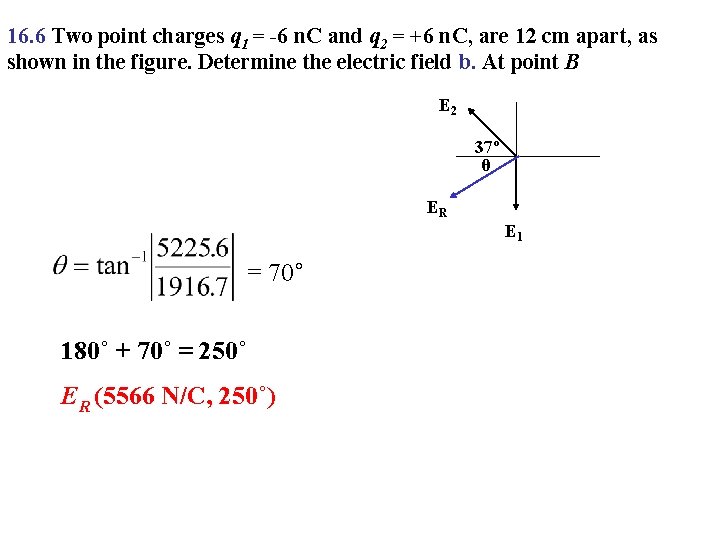 16. 6 Two point charges q 1 = -6 n. C and q 2