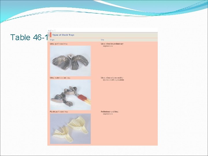 Table 46 -1 Types of Stock Trays 