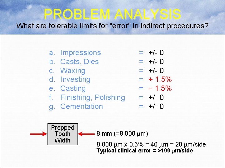 PROBLEM ANALYSIS What are tolerable limits for “error” in indirect procedures? a. b. c.