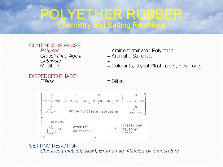 POLYETHER RUBBER Chemistry and Setting Reactions CONTINUOUS PHASE: Polymer Crosslinking Agent Catalysts Modifiers =