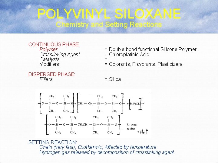 POLYVINYL SILOXANE Chemistry and Setting Reactions CONTINUOUS PHASE: Polymer Crosslinking Agent Catalysts Modifiers =