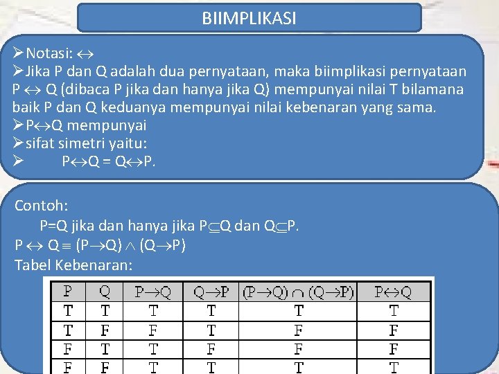 BIIMPLIKASI ØNotasi: ØJika P dan Q adalah dua pernyataan, maka biimplikasi pernyataan P Q