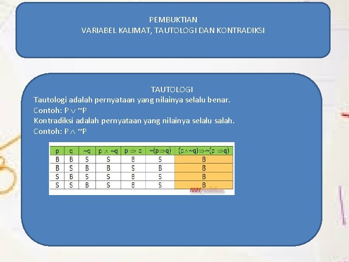 PEMBUKTIAN VARIABEL KALIMAT, TAUTOLOGI DAN KONTRADIKSI TAUTOLOGI Tautologi adalah pernyataan yang nilainya selalu benar.