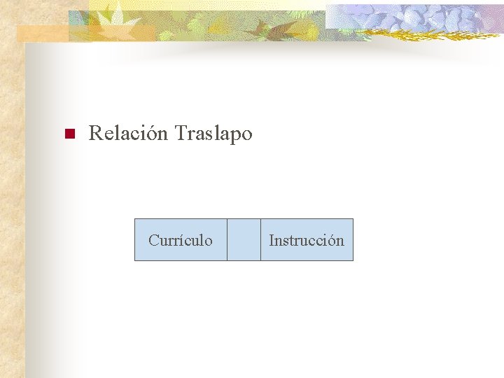 n Relación Traslapo Currículo Instrucción 