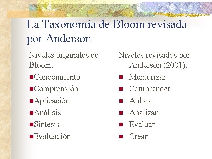 La Taxonomía de Bloom revisada por Anderson Niveles originales de Bloom: n. Conocimiento n.