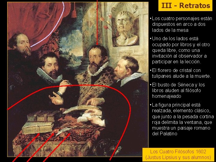 III - Retratos • Los cuatro personajes están dispuestos en arco a dos lados